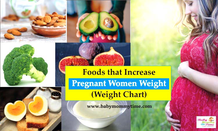 foods-help-weight-gain-during-pregnancy-weight-gain-chart